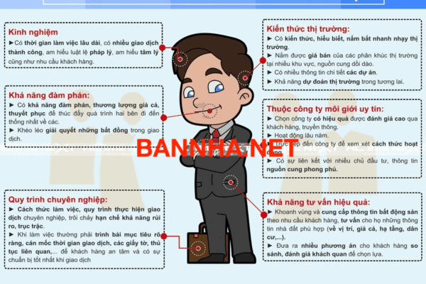 Kinh nghiệm môi giới nhà đất | Kỹ năng chốt Sale bạc tỷ 2021